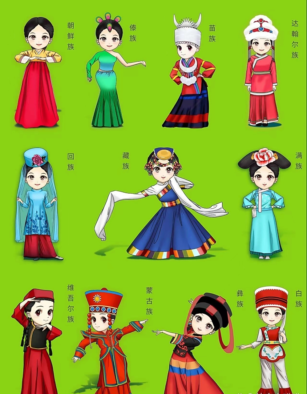 中国是一个拥有56个民族的多民族国家,其中汉族是最大的民族,哲总