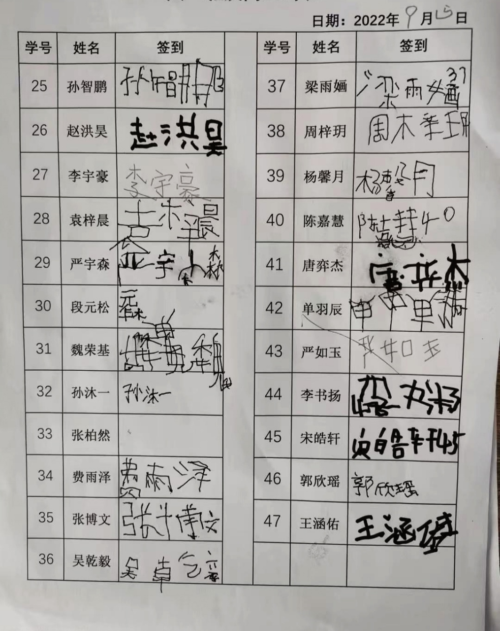 幼儿园孩子的签名表,孩子们放飞自我,都快直接开始画画了.