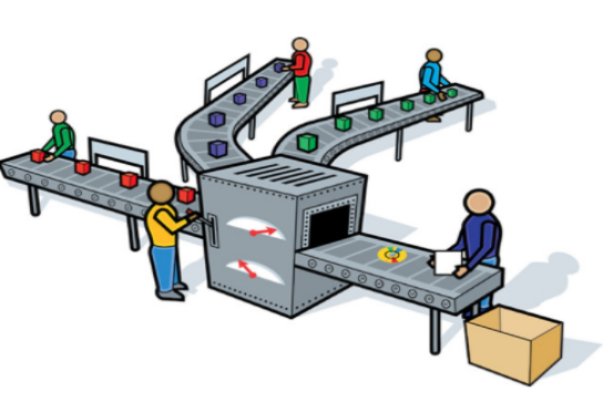 工厂管理模式僵化,生产效率低下,没想到是它解决燃眉之急