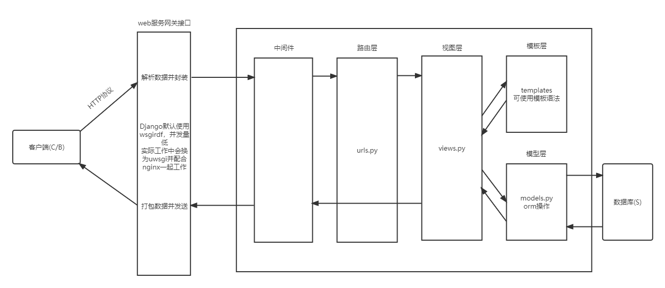 未命名文件 (2).png