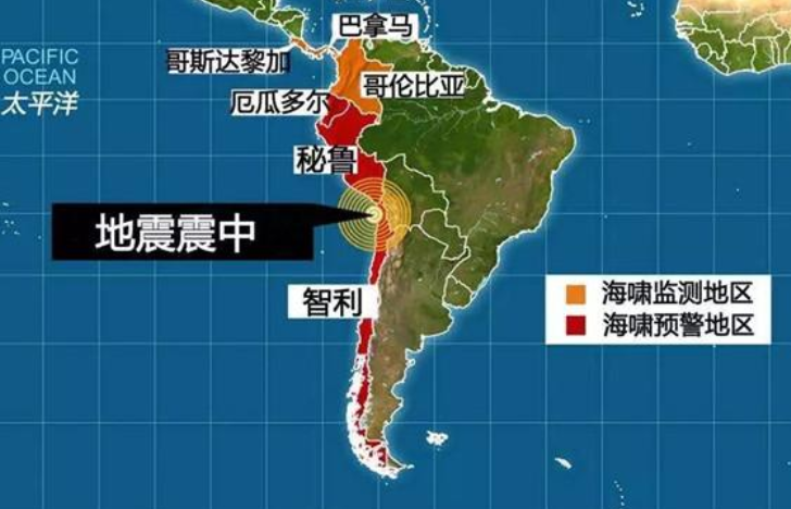 史上最強地震過程——1962年智利大地震