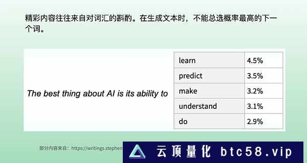 ChatGPT爆火之后 AIGC往何处去？