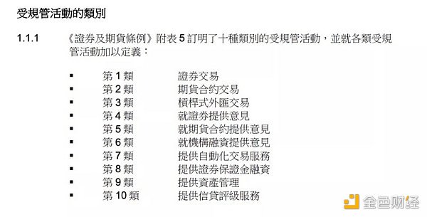 香港加密牌照演变史