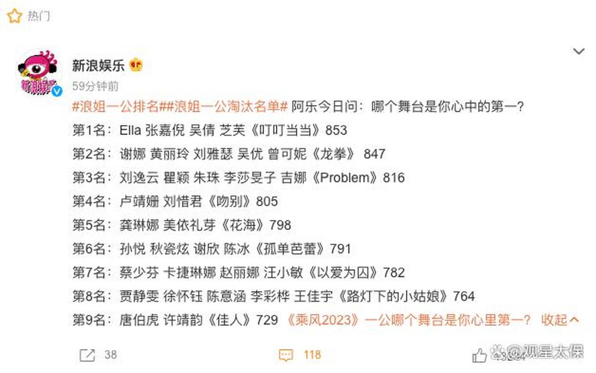 网传浪姐一公淘汰名单