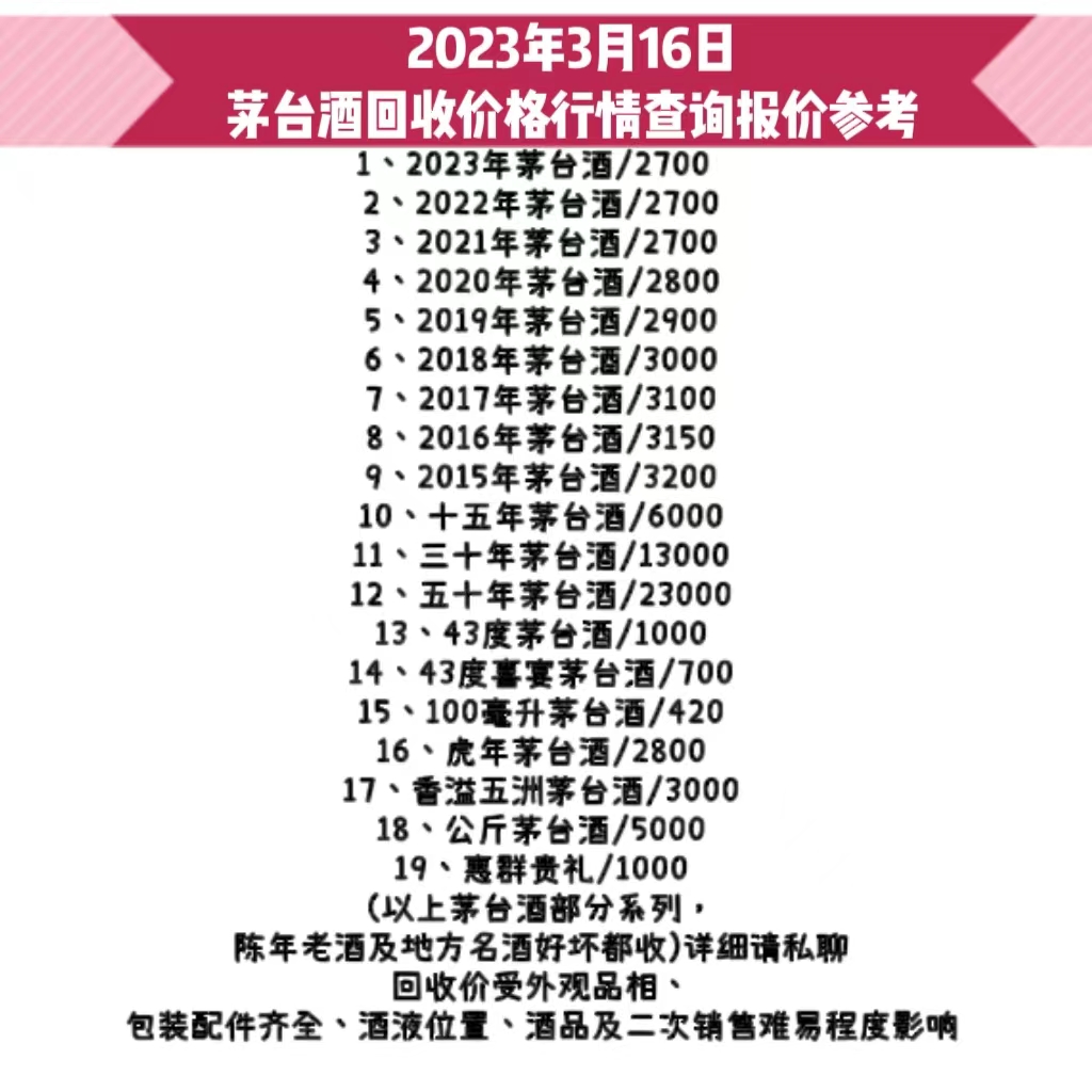 2023年3月16日茅台酒回收价格行情查询报价参考
