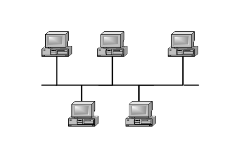 总线型拓扑结构是什么