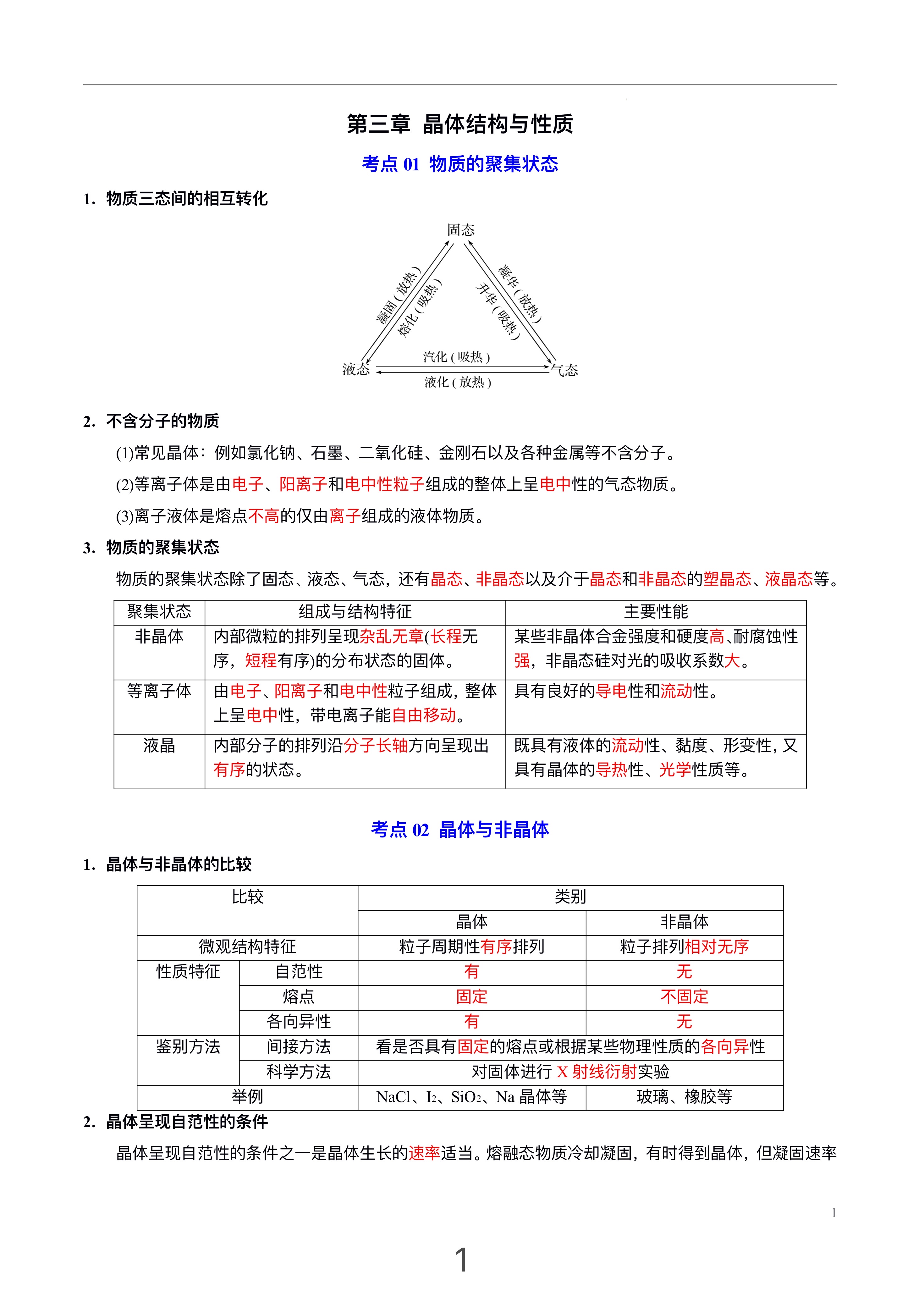 三氧化硫物理性质图片