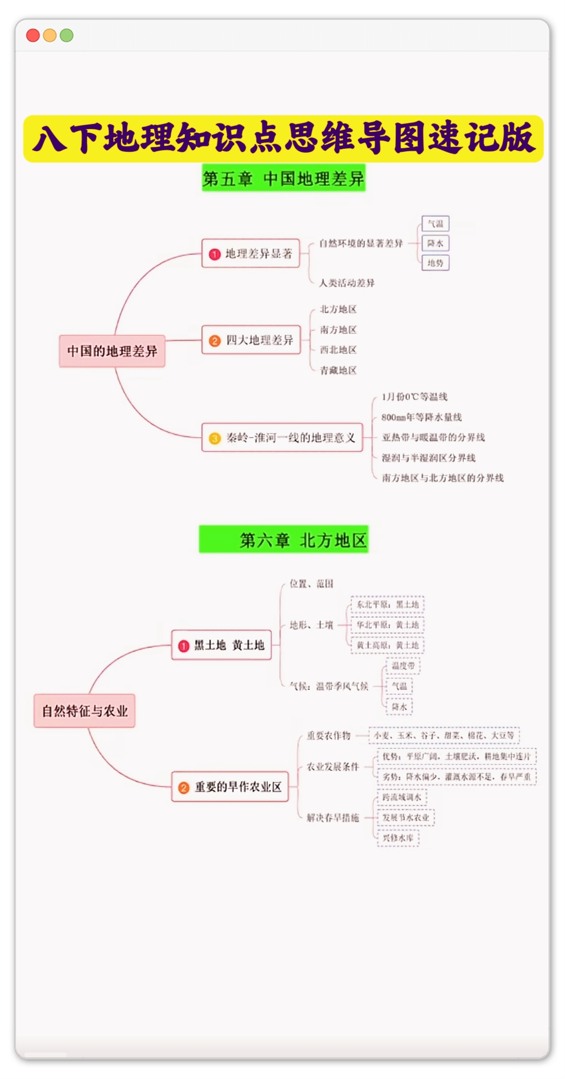 八下地理重点问题
第1张 八下地理重点问题
第1张