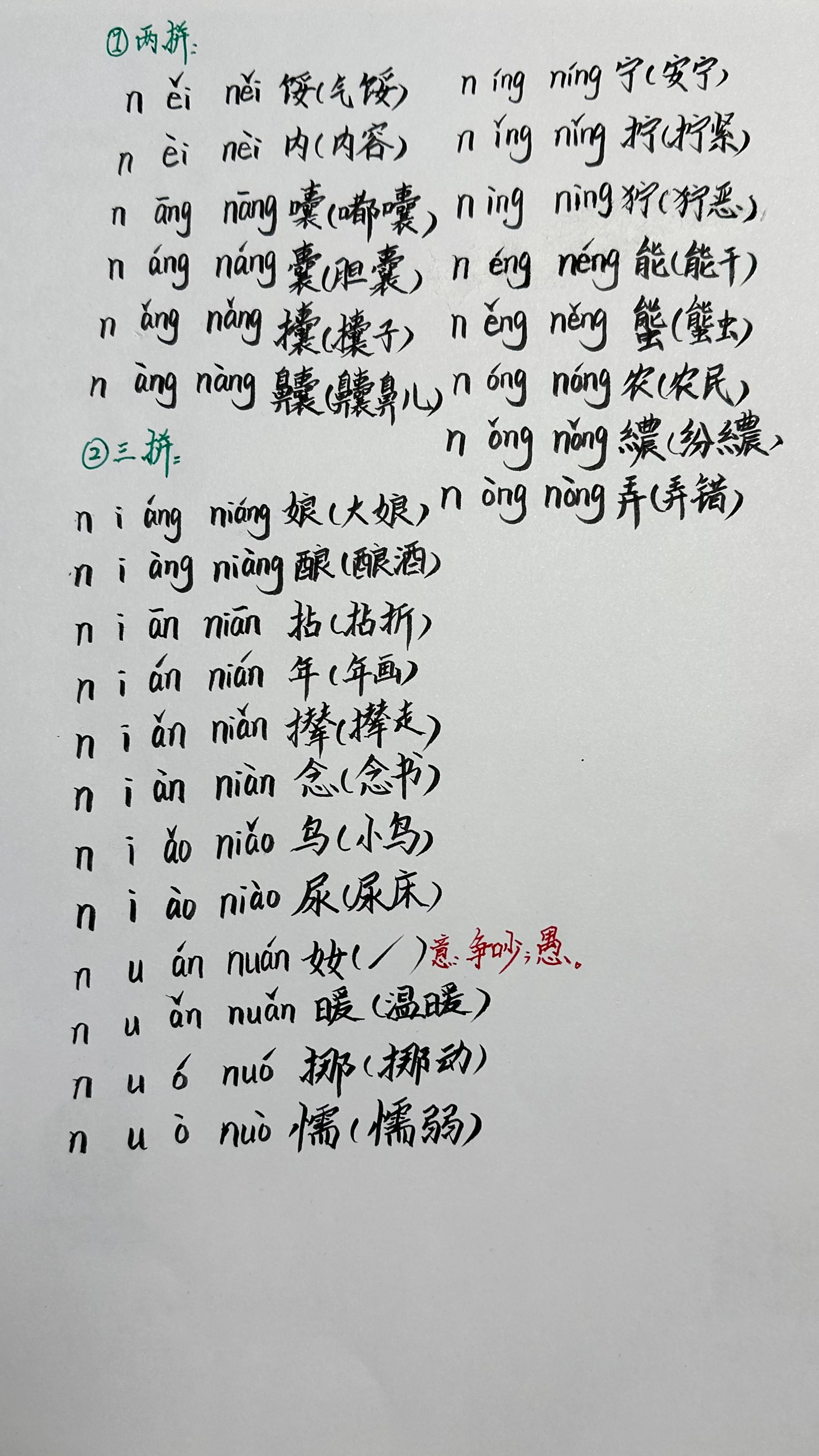 汉语拼音字母# #萌娃学习汉语拼音# 汉语拼音:声母"n"的笔顺,拼读