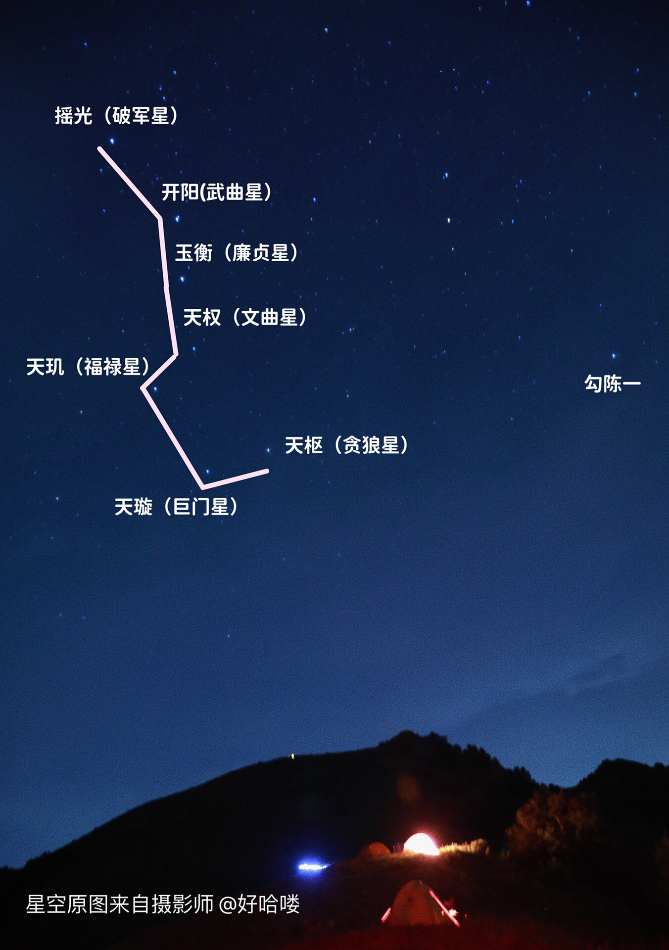 星空露营|夜观天象,每天进步一点点  第一步:我个