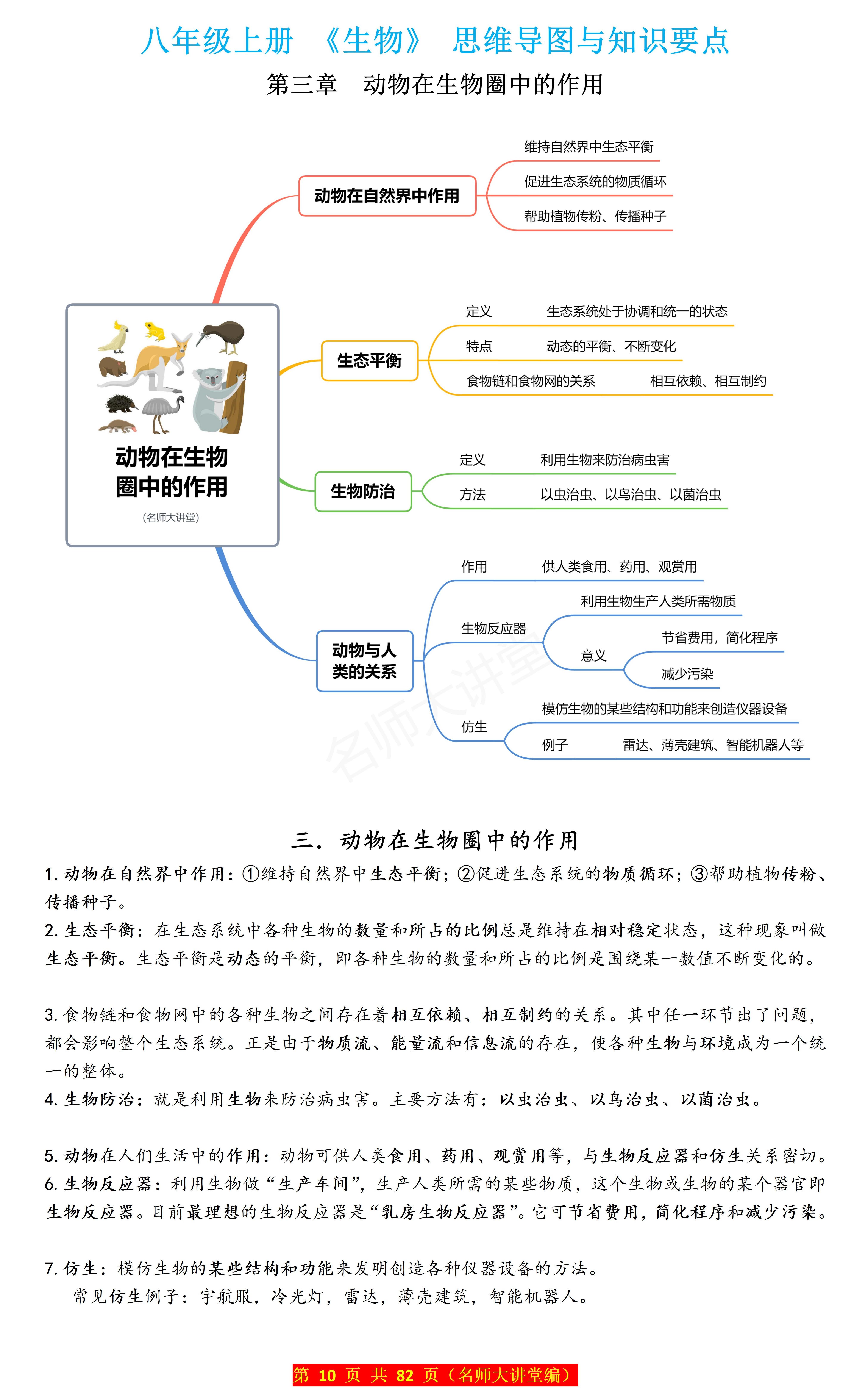 8年级上册生物第三章 动物在生物圈中的作用知识要点总结和思维导图