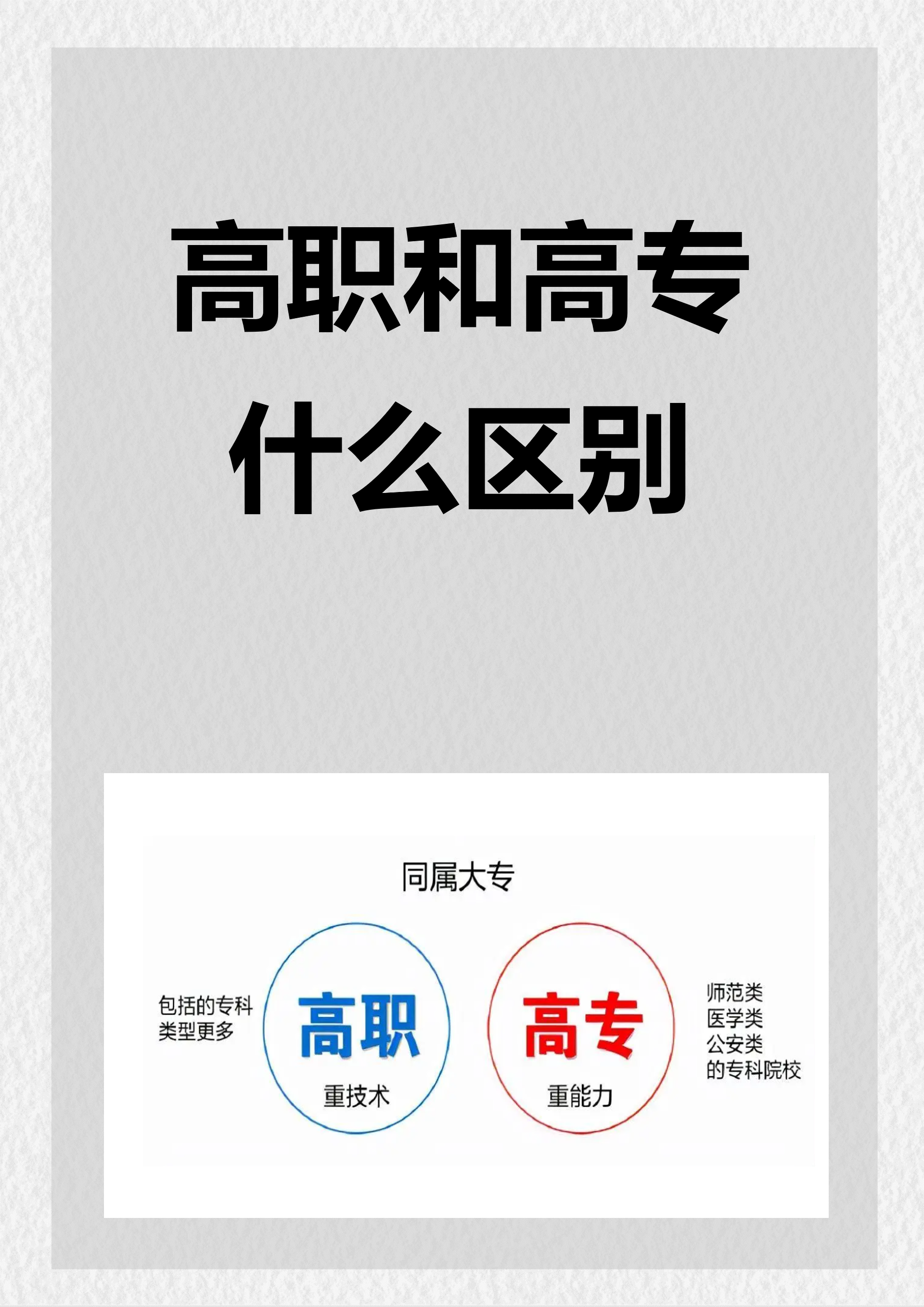 高职和高专什么区别 我认为高职与高专的区别主要体现在以下几个方面