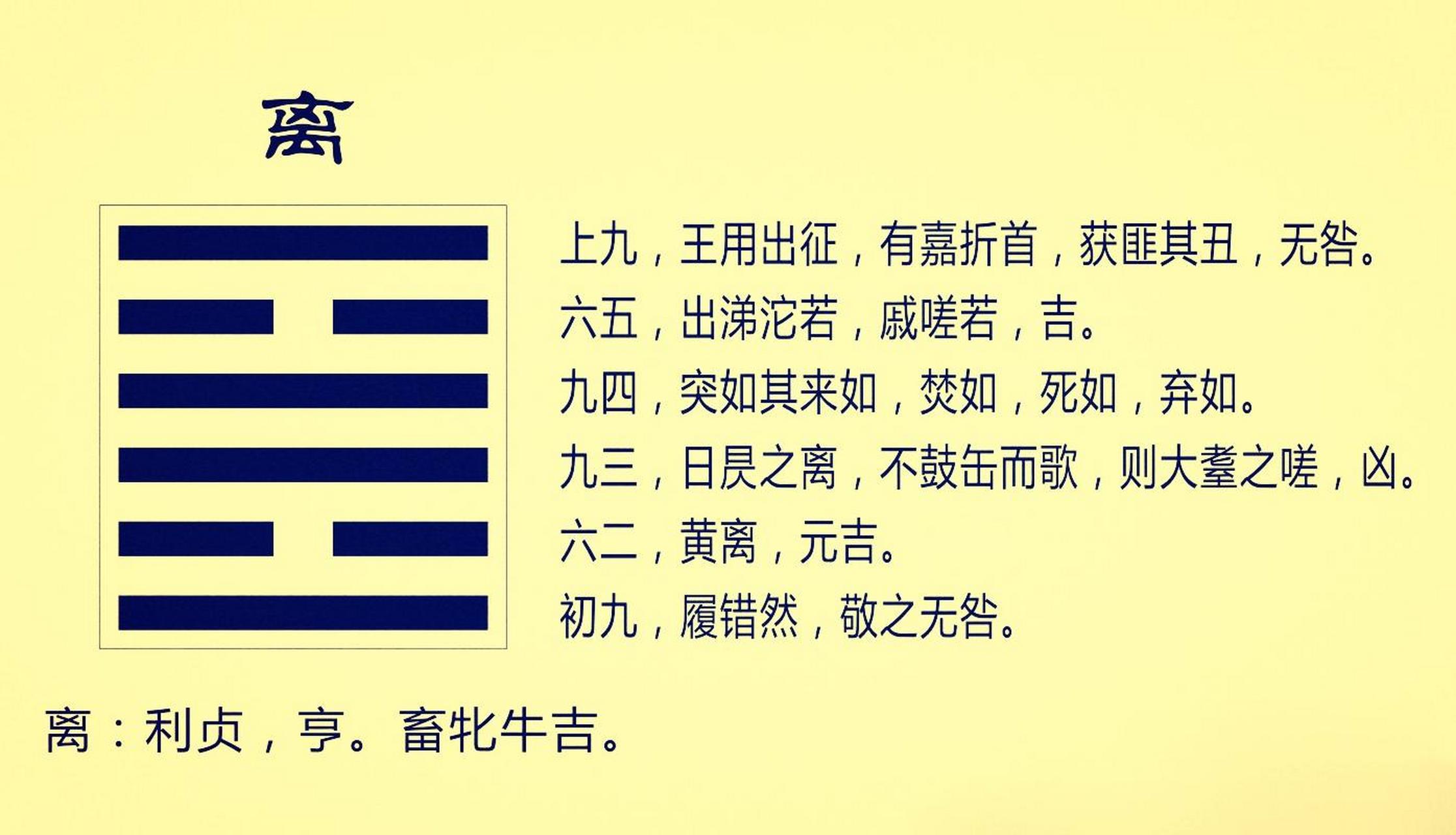 2024年开始看到很多祝贺词写着周首日,月首日,年首
