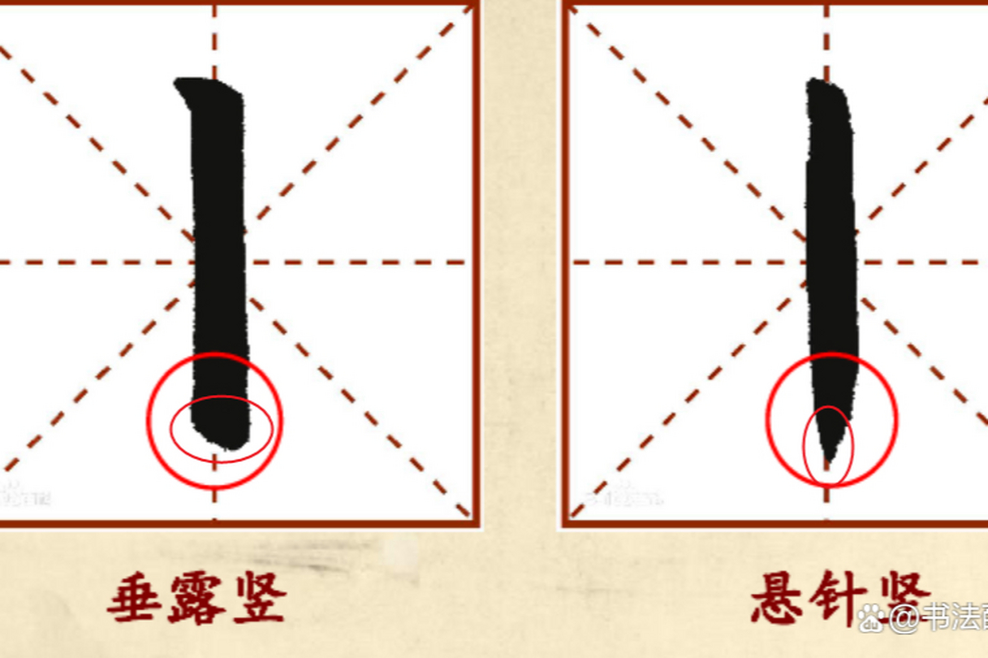 垂露竖常用于非最后一笔或楷书,行书中的左侧或中