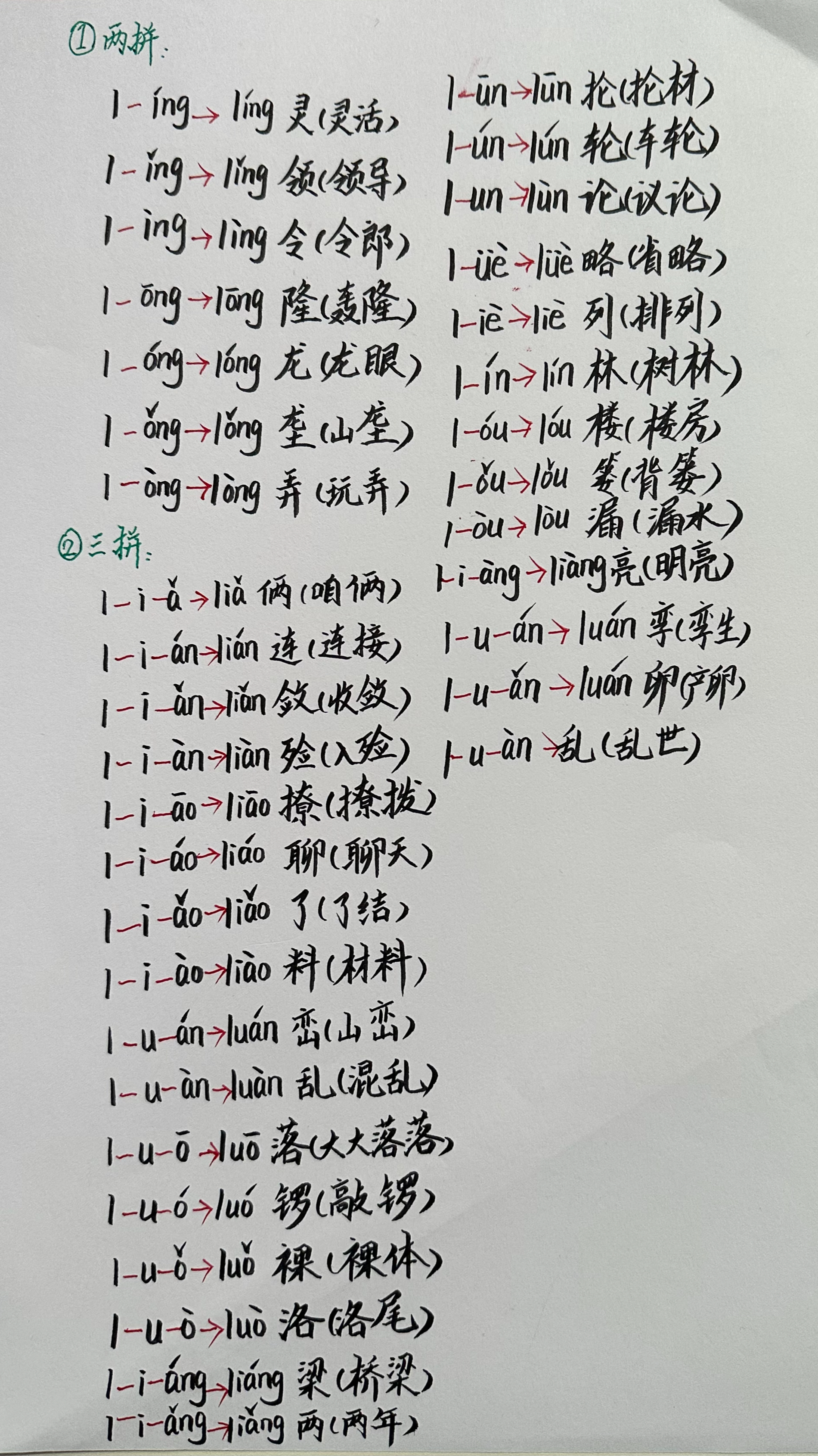 迎笔顺图片