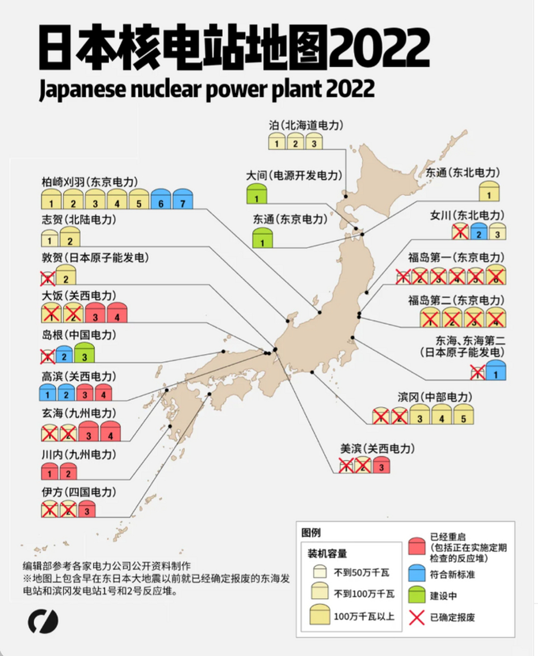 日本核电站分布图片