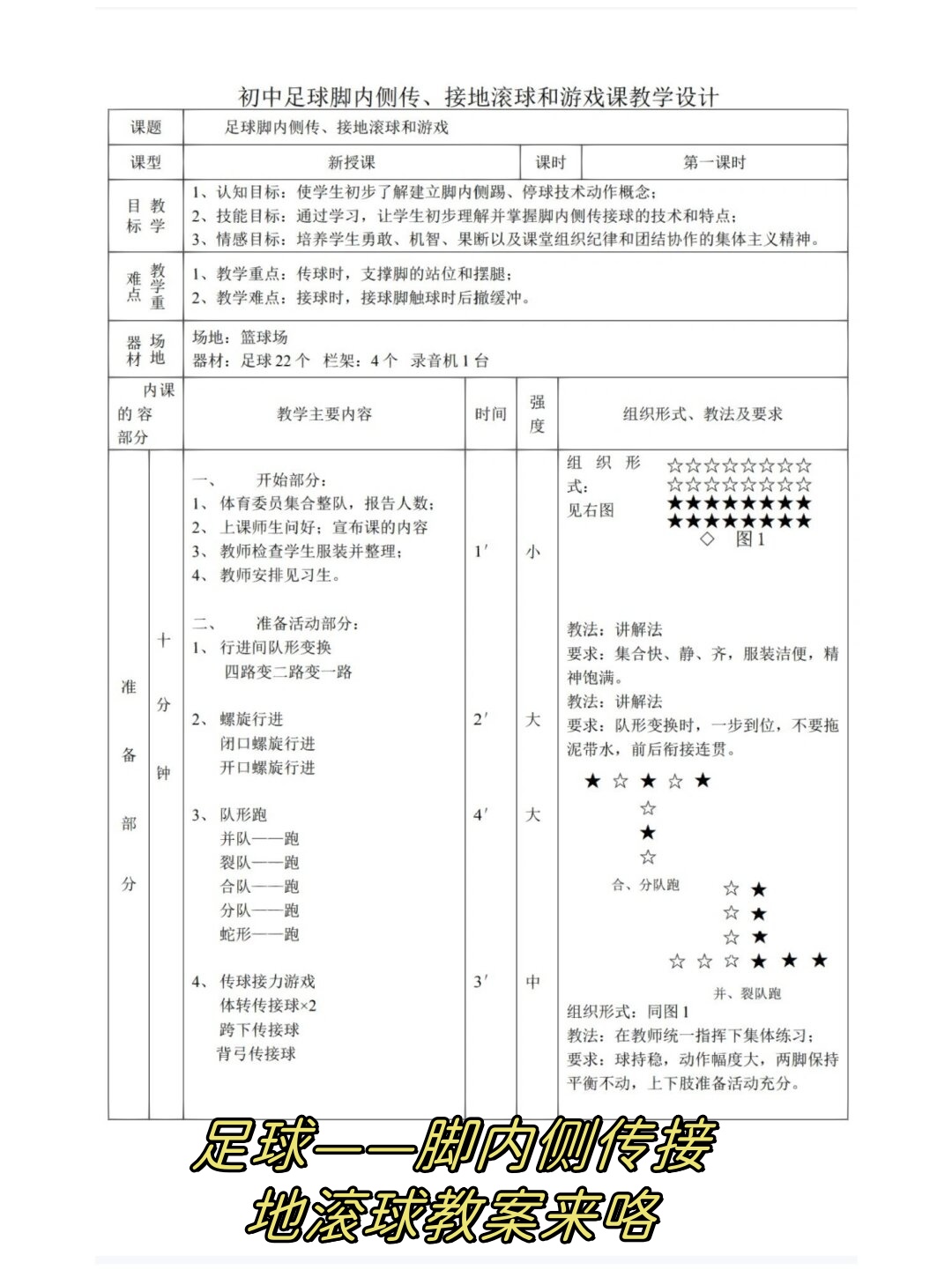 足球——脚内侧传接地滚球教案来咯