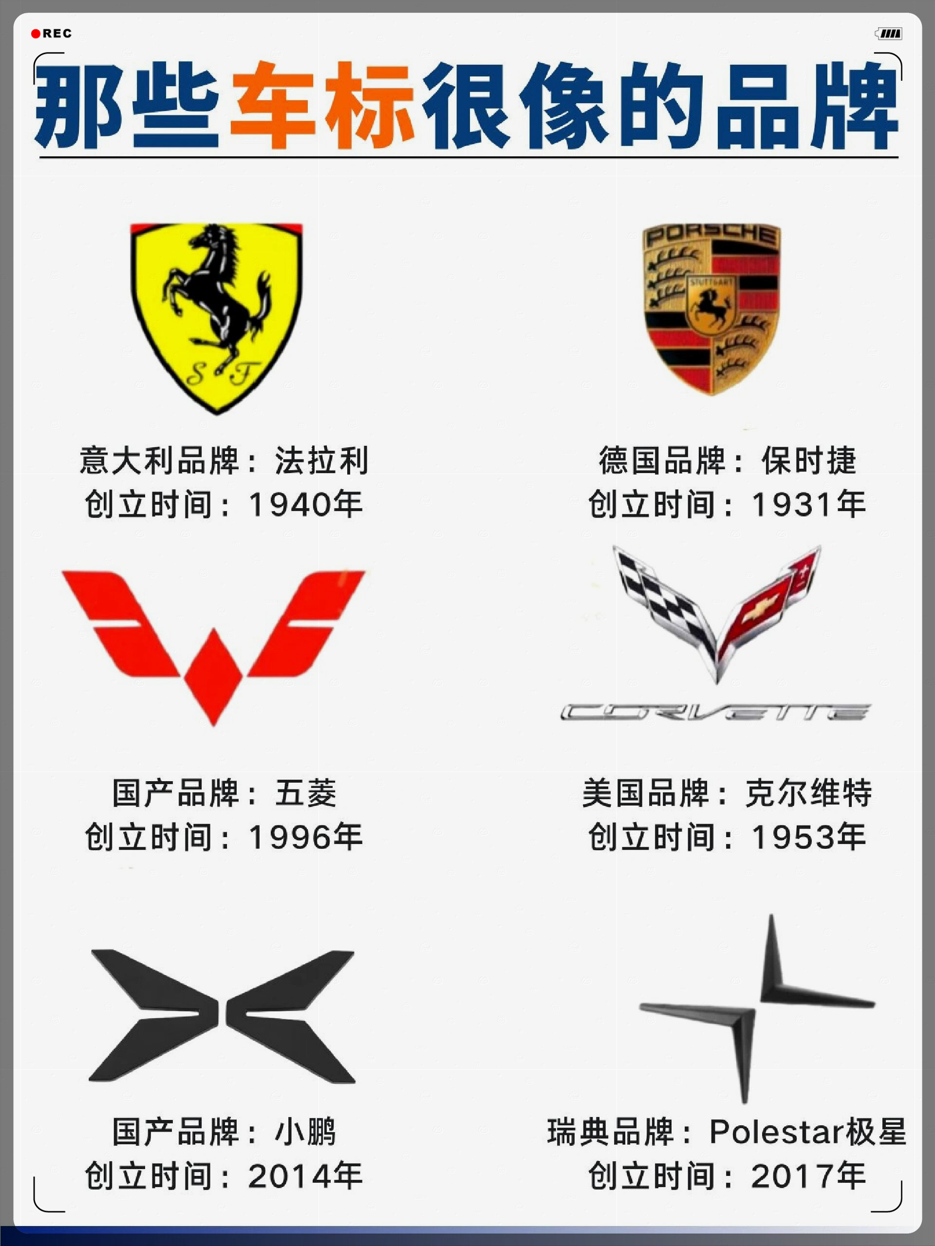 那些看 起来很像的车标,你能分得清吗是谁抄袭了谁的设计呢?