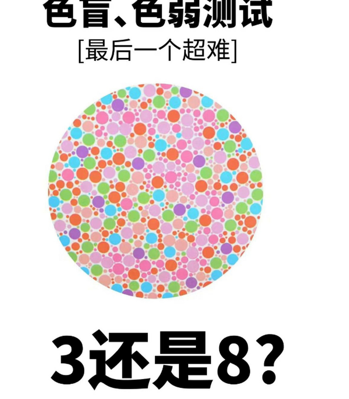 色弱色盲测试,你看到了哪些数字?