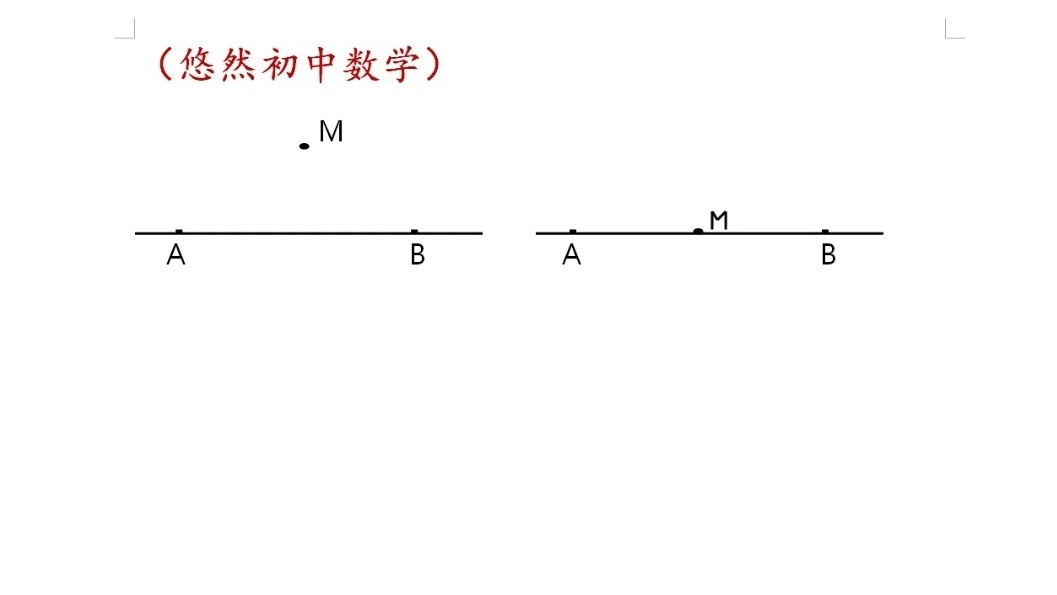 明确任务是整个画垂线过程的第一步,也是至关