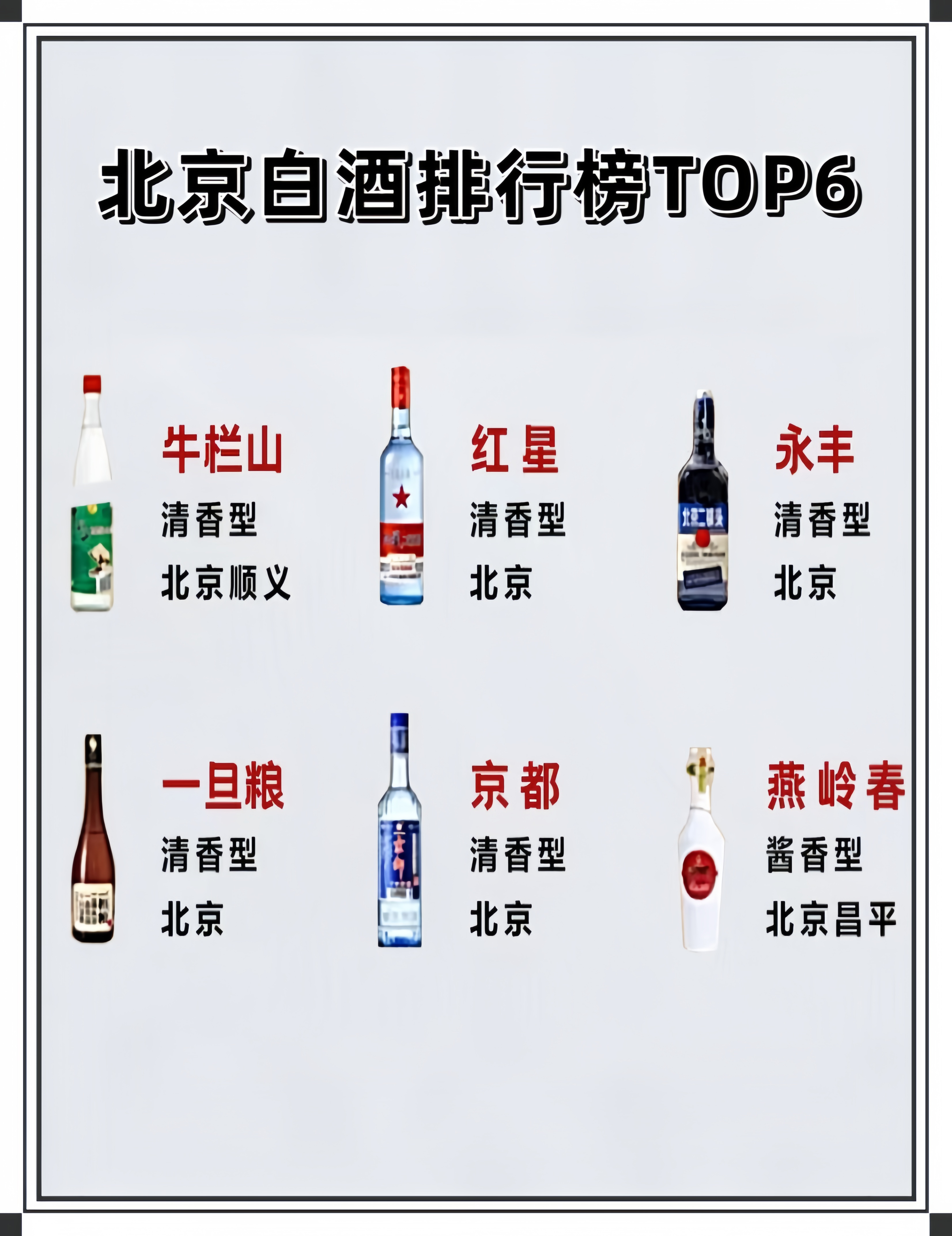 五粮液酒价格表一览，白酒价格排行榜