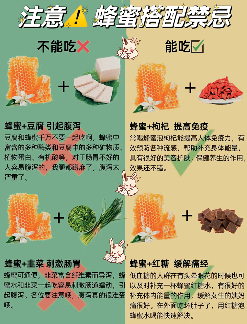 蜂蜜食用禁忌大全(蜂蜜的宜忌)