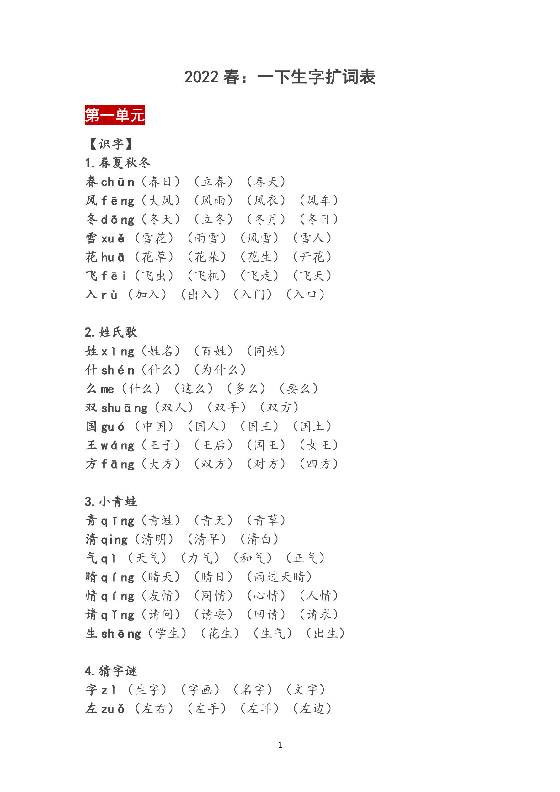 扩词表 又一份寒假预习好资料 孩子在假期预习生字,学习生字组词全靠