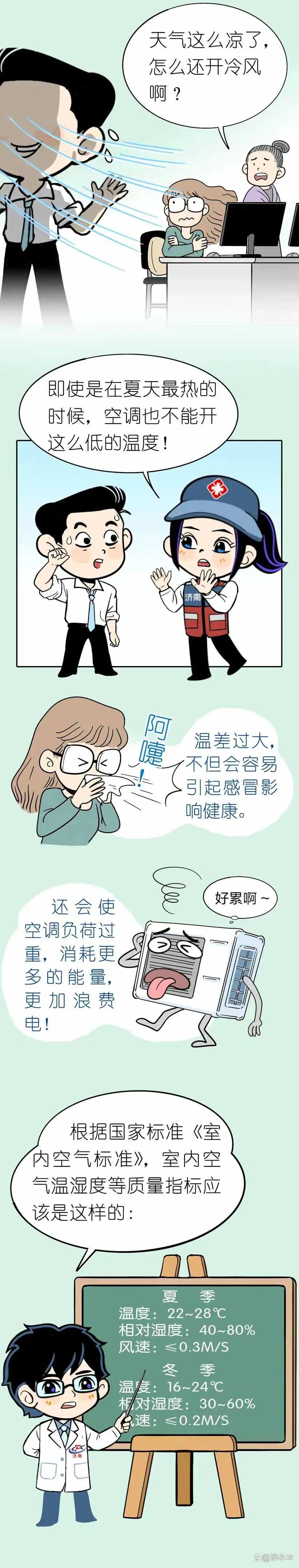 新澳2024年最新版资料,漫画科普｜不科学清洗中央空调会怎样？后果很严重→  第3张