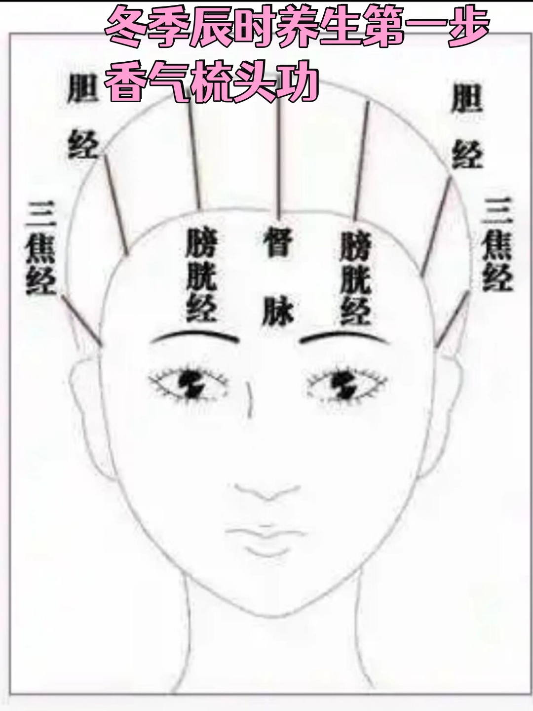 冬季辰时养生第一步 香气梳头功