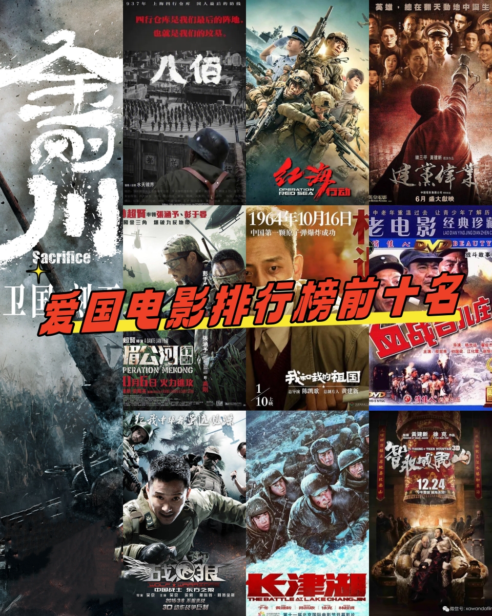 爱国电影排行榜前十名    朋友们,今天我们要聊一聊那些让人热血沸腾