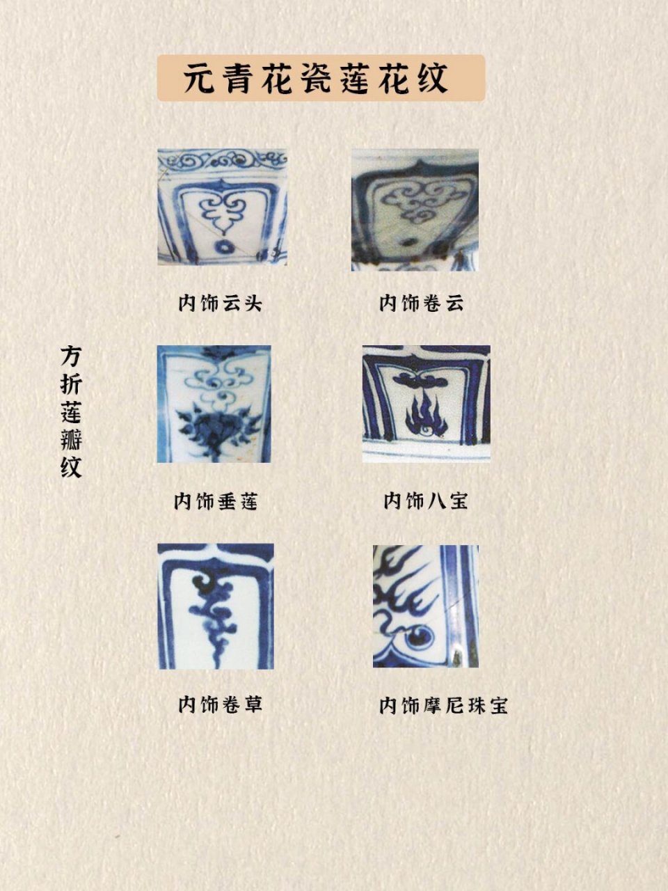 中国传统纹样 莲纹 汉服图案设计 面料印花  宽瓣宝装莲花纹,莲瓣宽阔