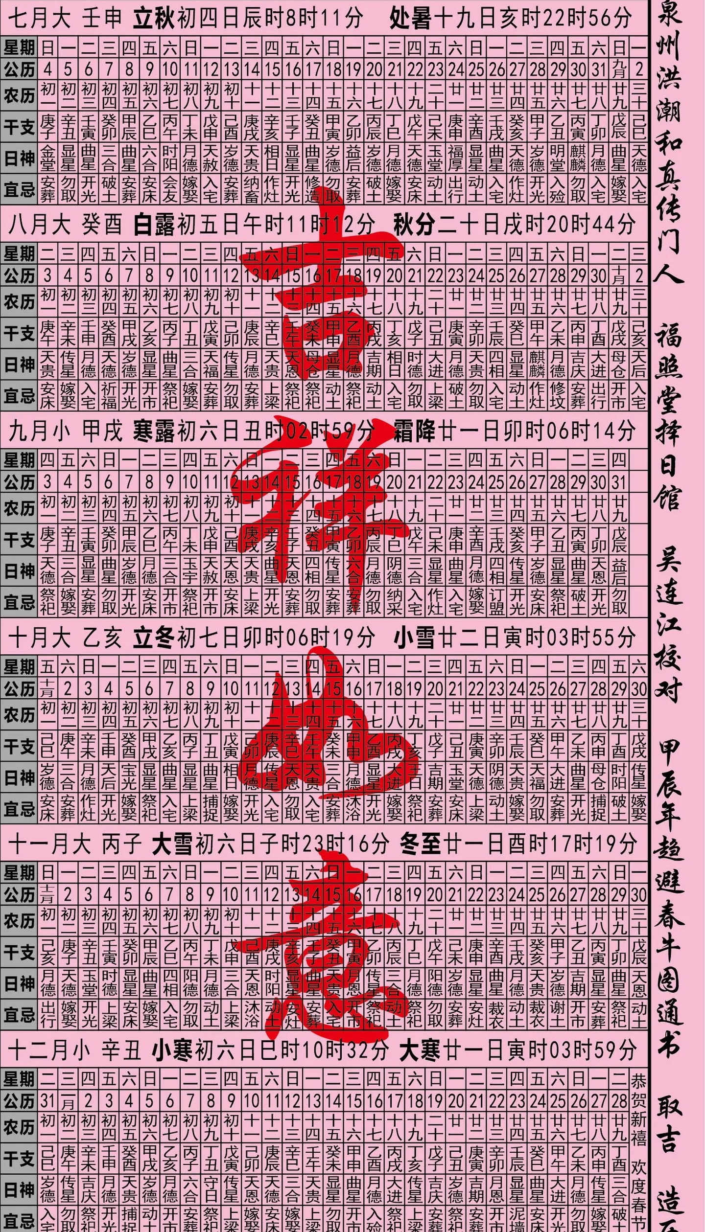 "《春牛图》预示的 2024 年:一龙治水,二日得辛,七人分饼"