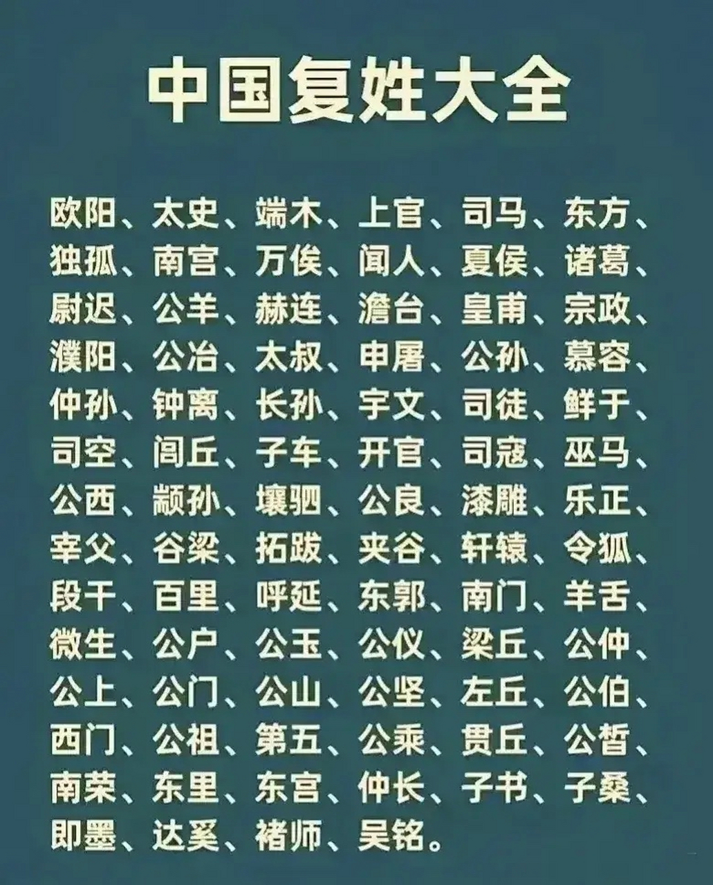 中国十大复姓图片