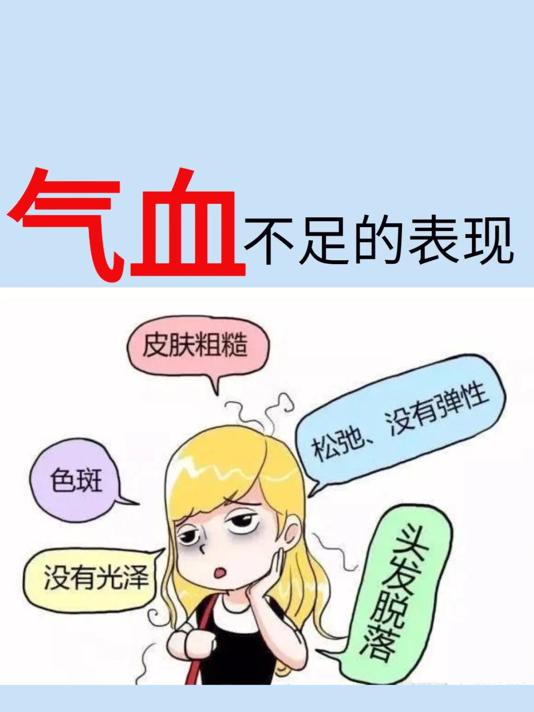 气血虚图片卡通图片