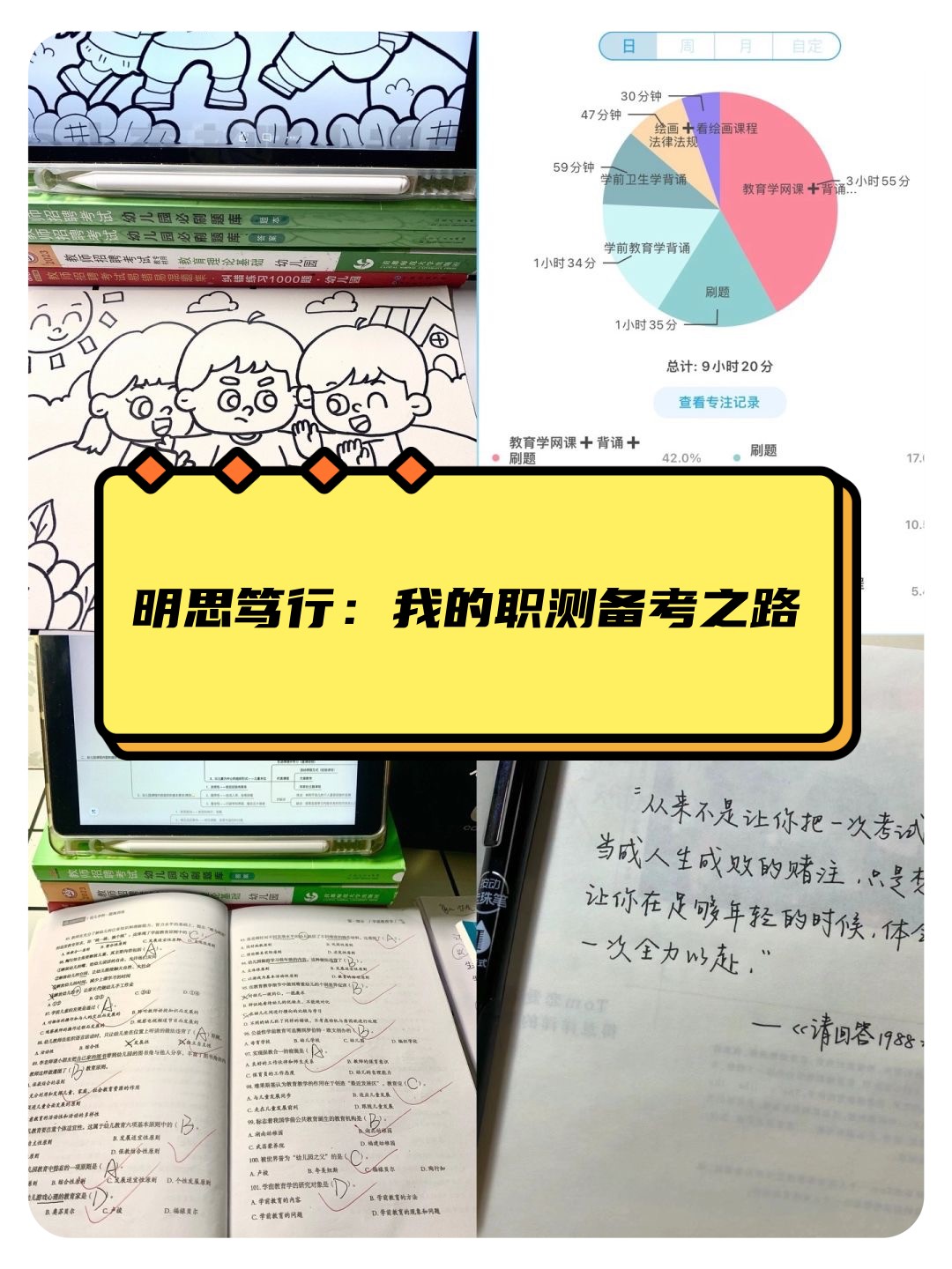 职测刷题网课资源推荐(职测看什么视频)