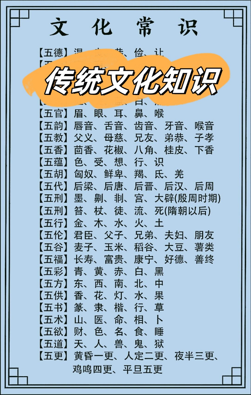 弘扬孝道美德 共筑温暖昆明