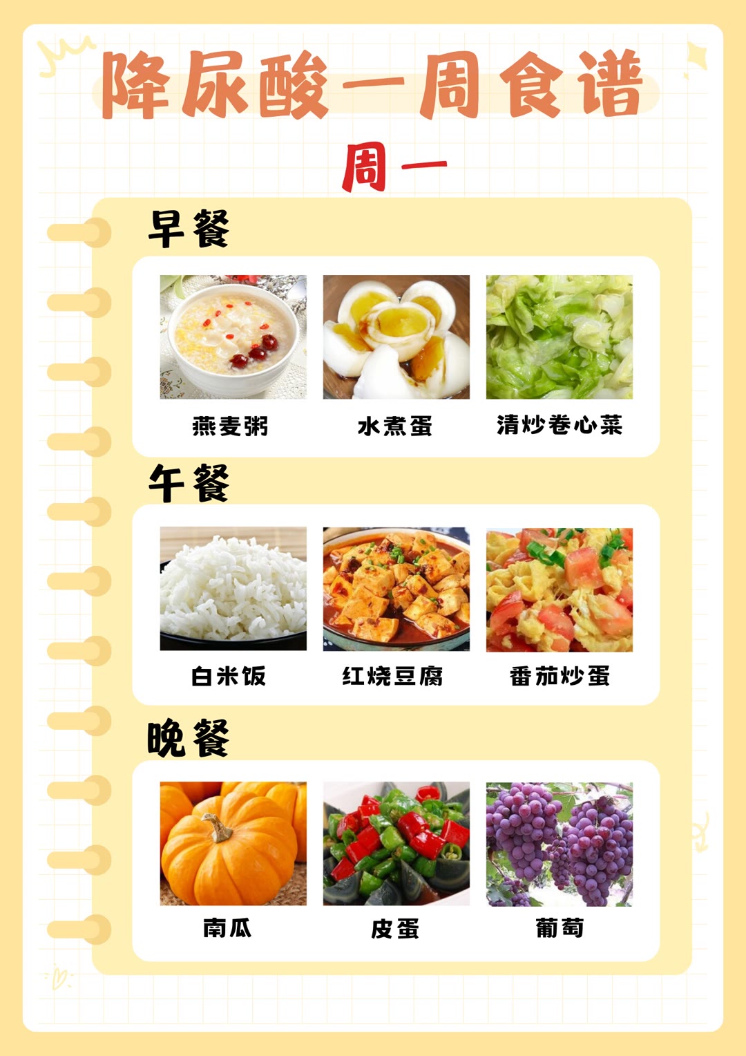 痛风尿酸高一周食谱送给你! #痛风高尿酸