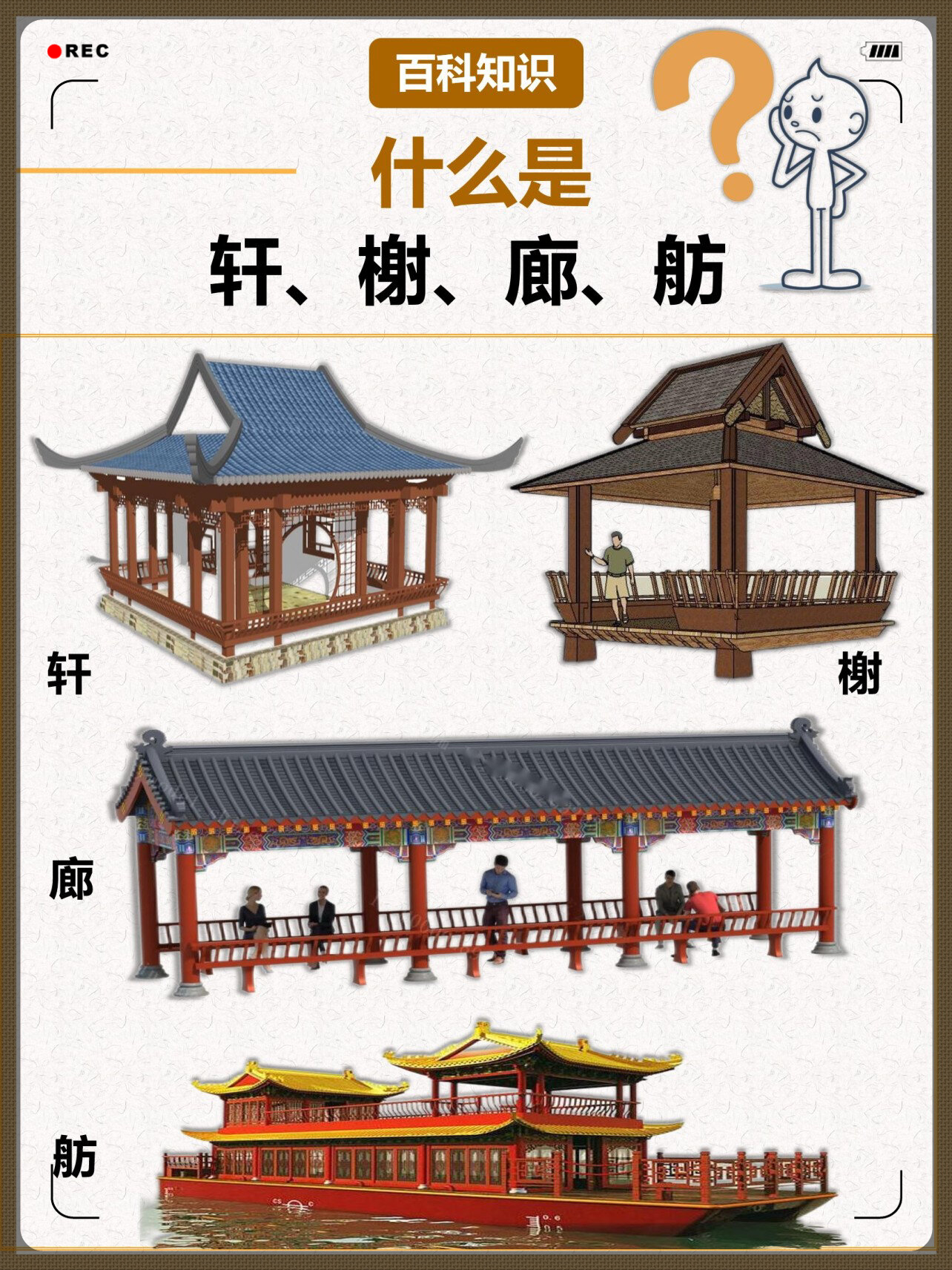 古诗文中经常出现各种建筑意象,其中包括亭台楼阁,轩榭廊舫等
