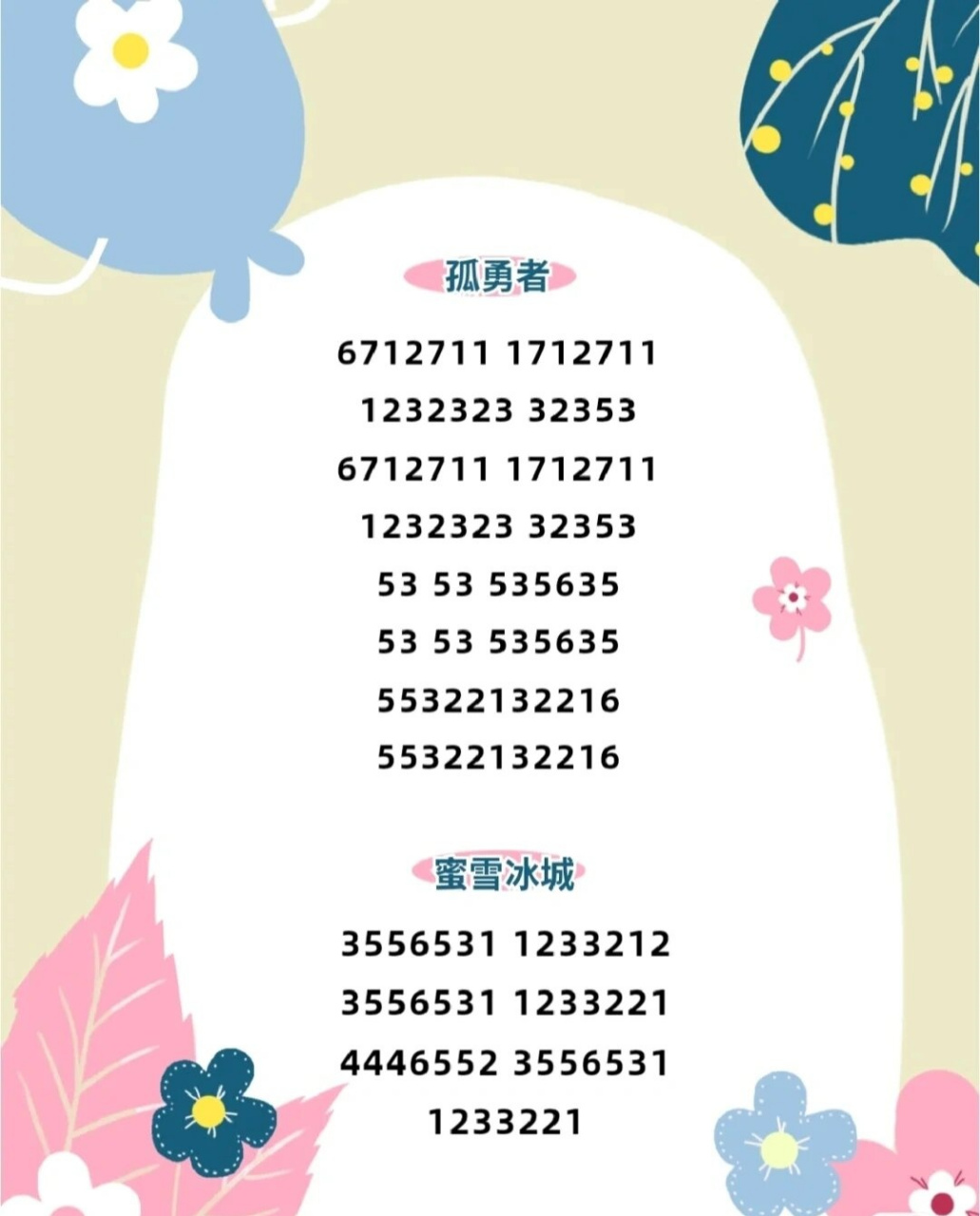 终于整理好啦‼️20首手敲琴八音琴谱超全