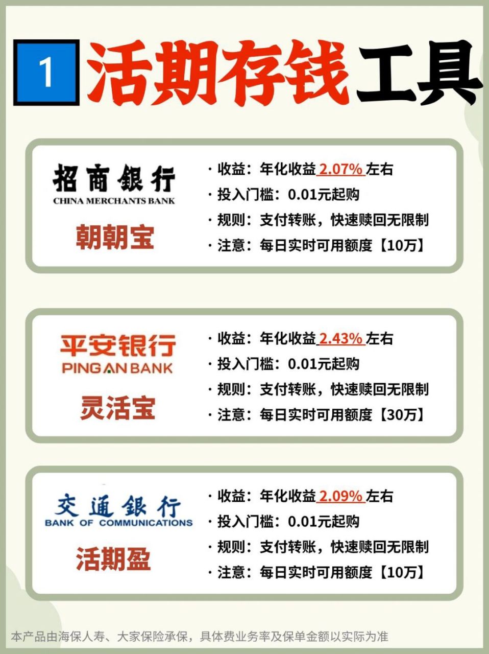 秘榨干银行5 大存钱法 收益翻4倍
