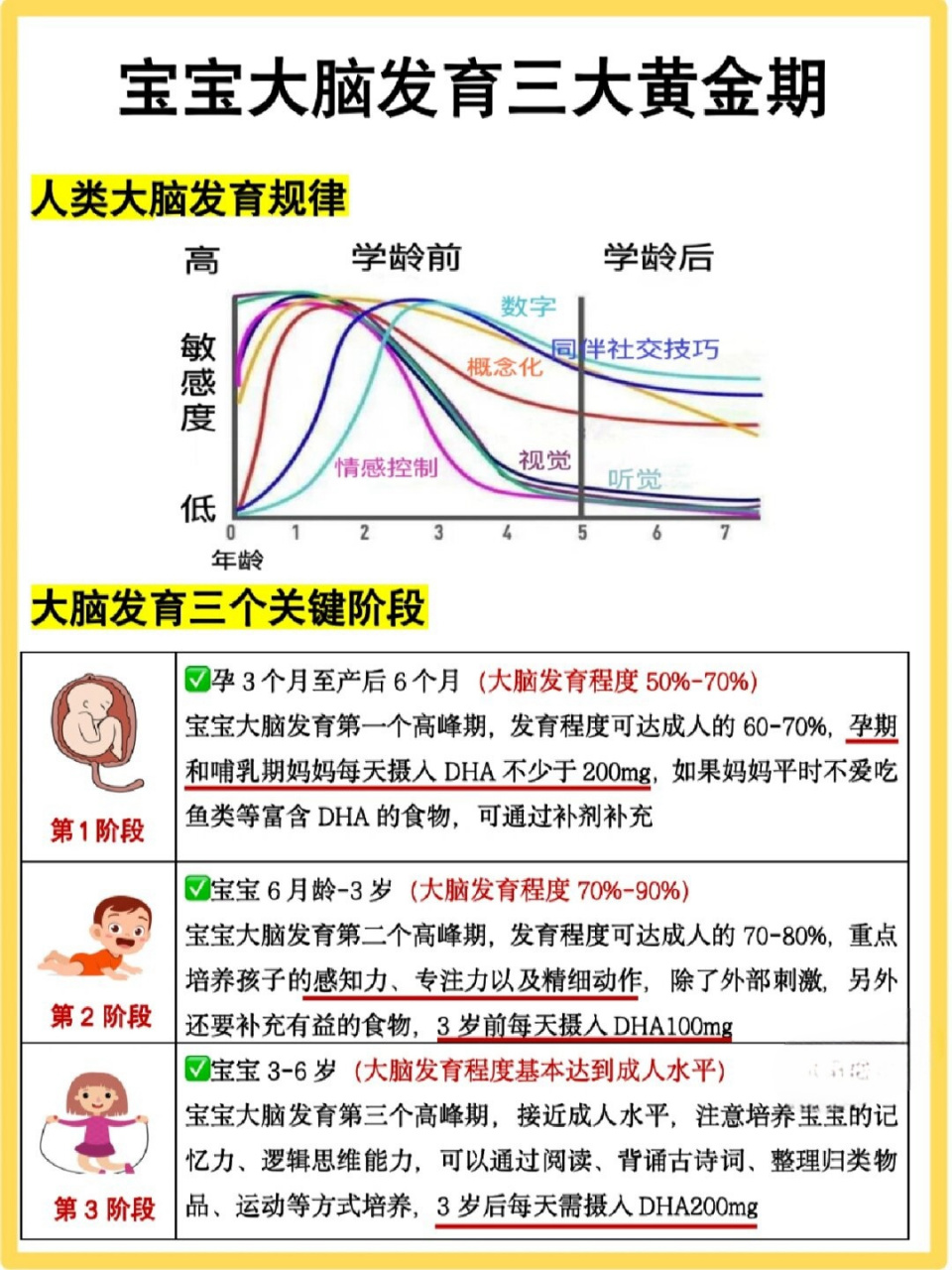 孩子智商低的10大特征有哪些(孩子智商低的10大特征有哪些呢)