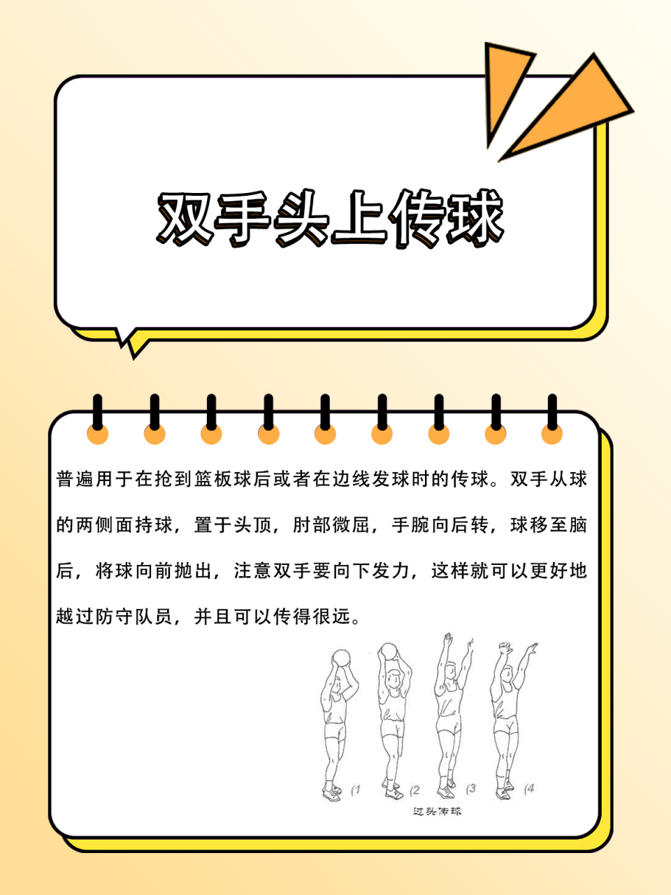 但是我们打篮球不可能一下子把所有东西都练好,这是一个循序渐进的