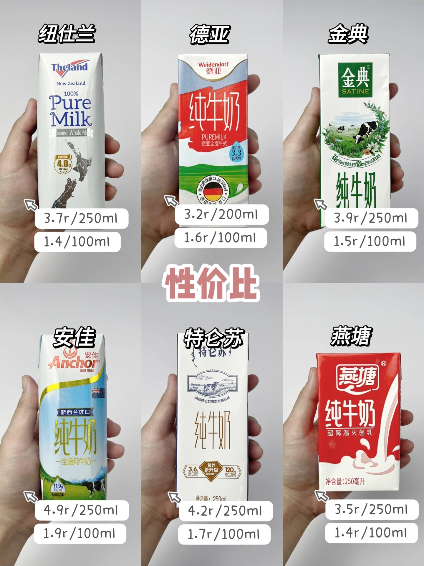 燕塘椰奶
