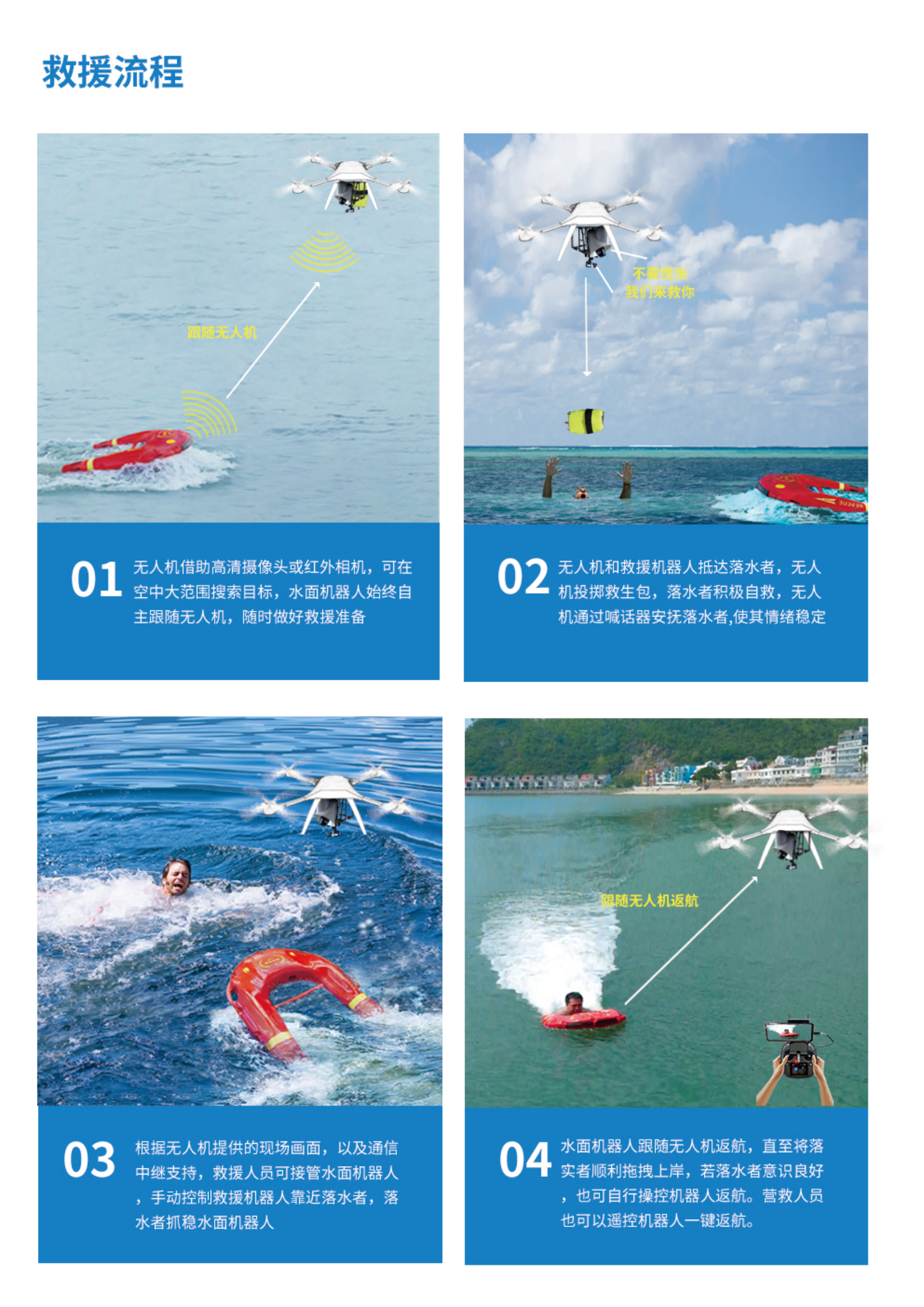 水上救援机器人,空海一体一站式救援