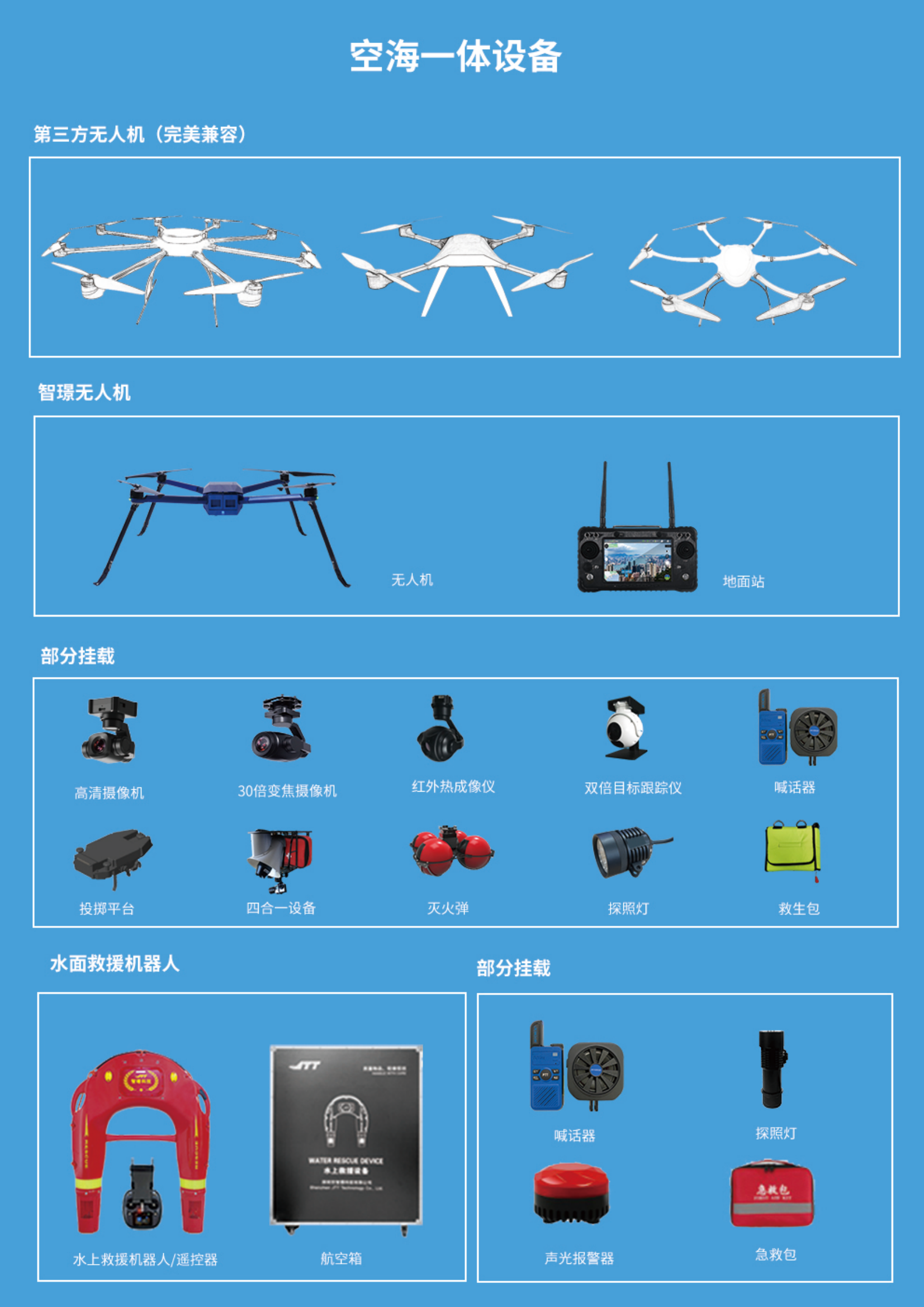 水上救援机器人,空海一体一站式救援