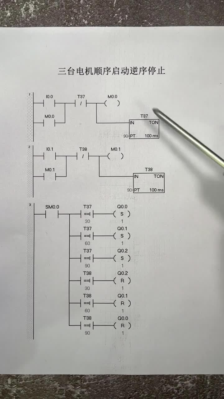 红绿灯plc顺序功能图图片