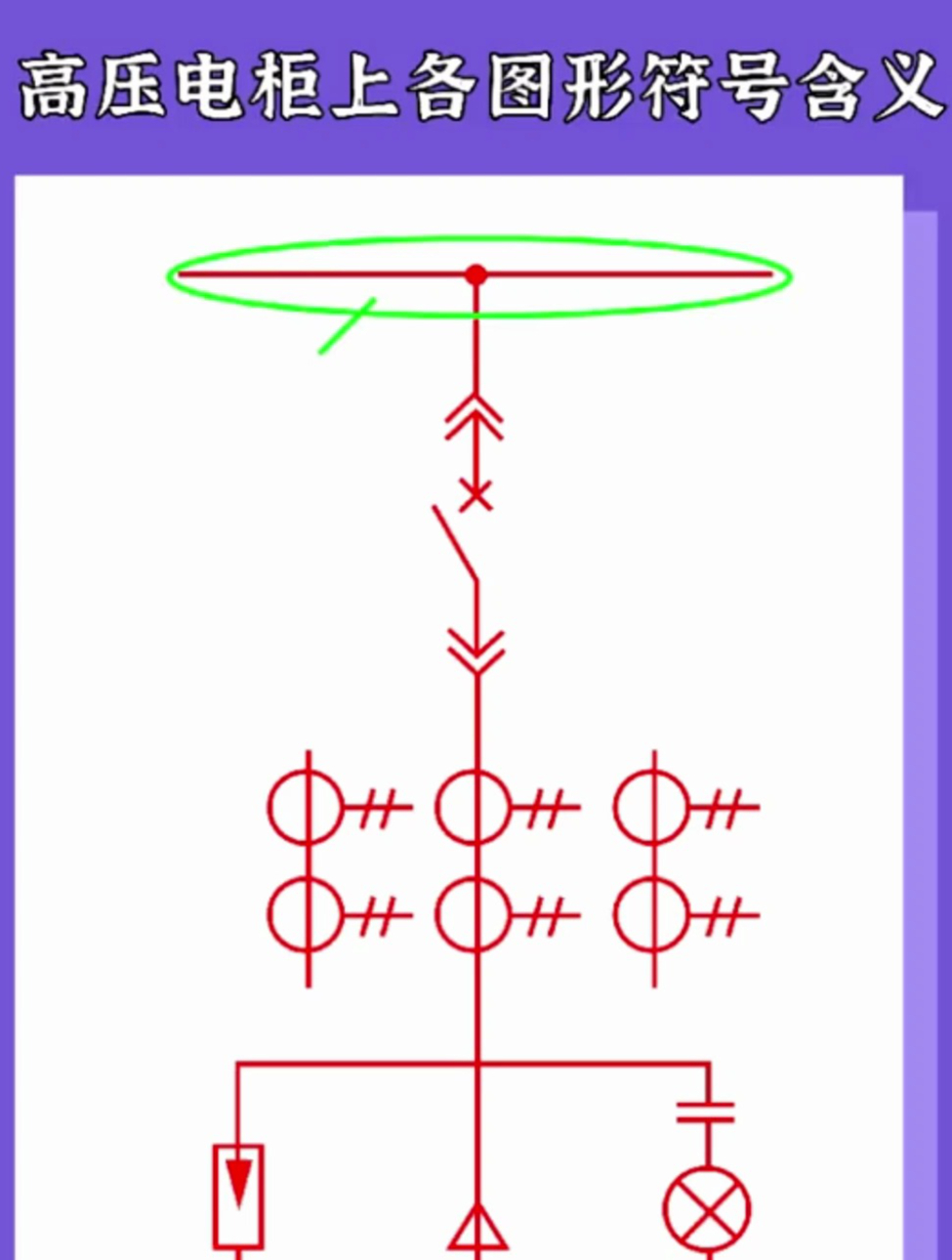 高压柜上的符号大全图片