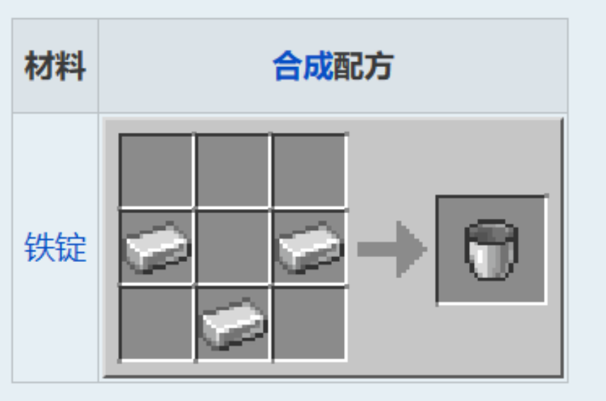 我的世界铁桶怎么做