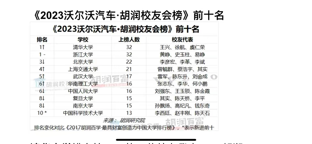 财富百度热搜排名_财富百度一下 财产百度热搜排名_财产百度一下（财产百科） 百度撰文