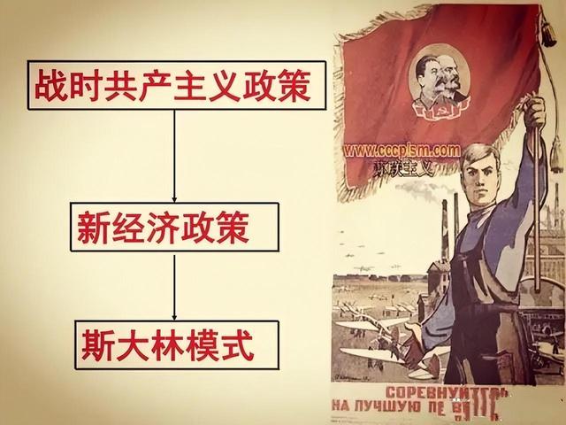 为何苏联仅用了10年,就完成了欧洲数百年才能走完的工业化道路